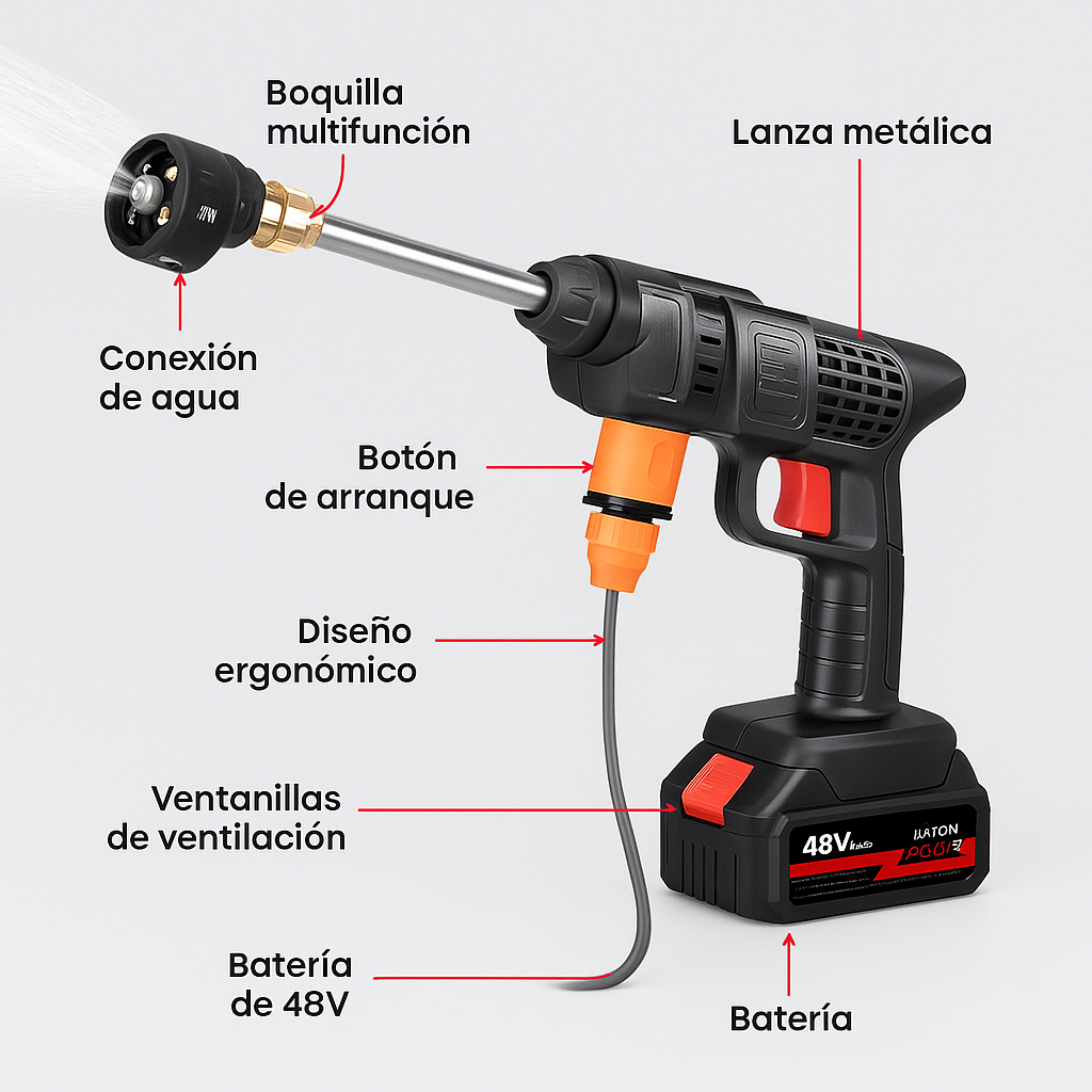 Hidrolavadora Portatil