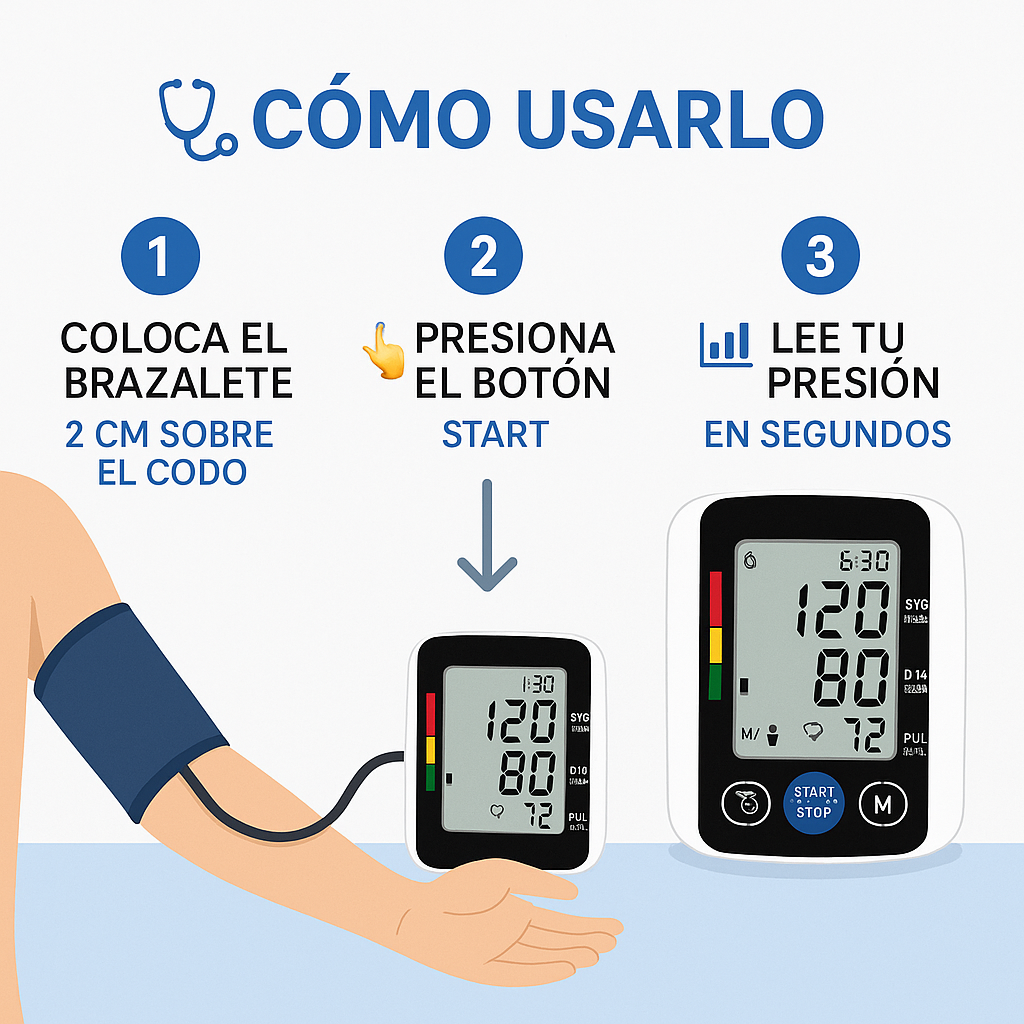 El tensiómetro que todos en Colombia están comprando — fácil, rápido y confiable.