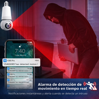 Discreta por fuera. Poderosa por dentro - Camara Tipo Lampara