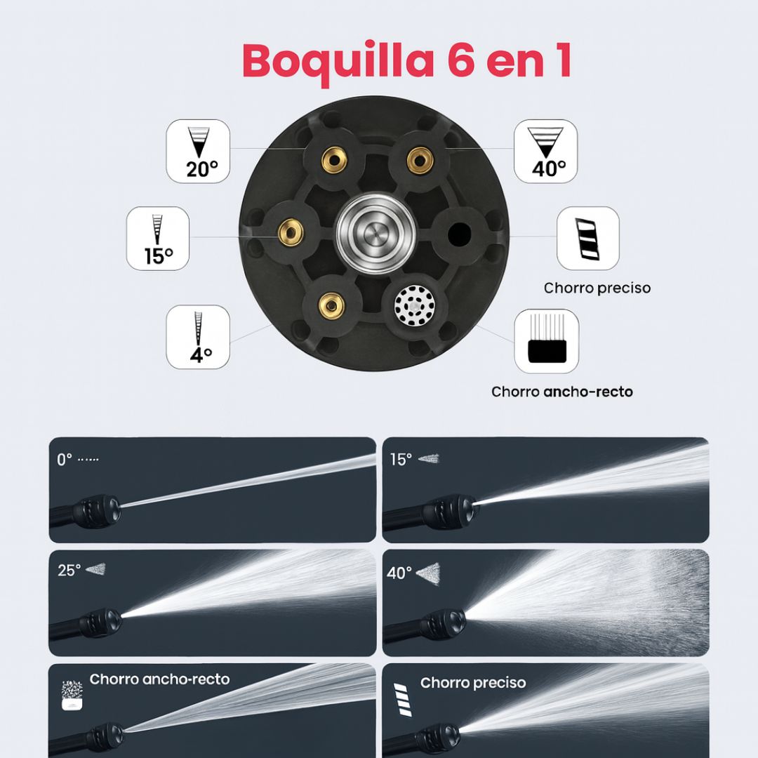 Hidrolavadora Portatil